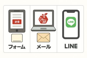 フォーム・メール・LINEで選べる、サイコロッソコンサルの3つの連絡方法イラスト