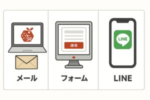 メール・フォーム・LINEでの無料相談申し込み手段を示す図